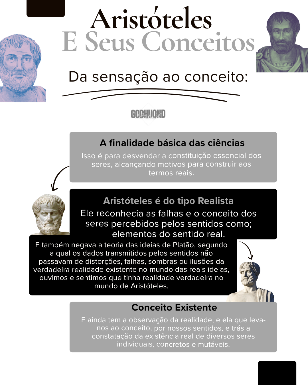 Bem-vindo ao GodHuond